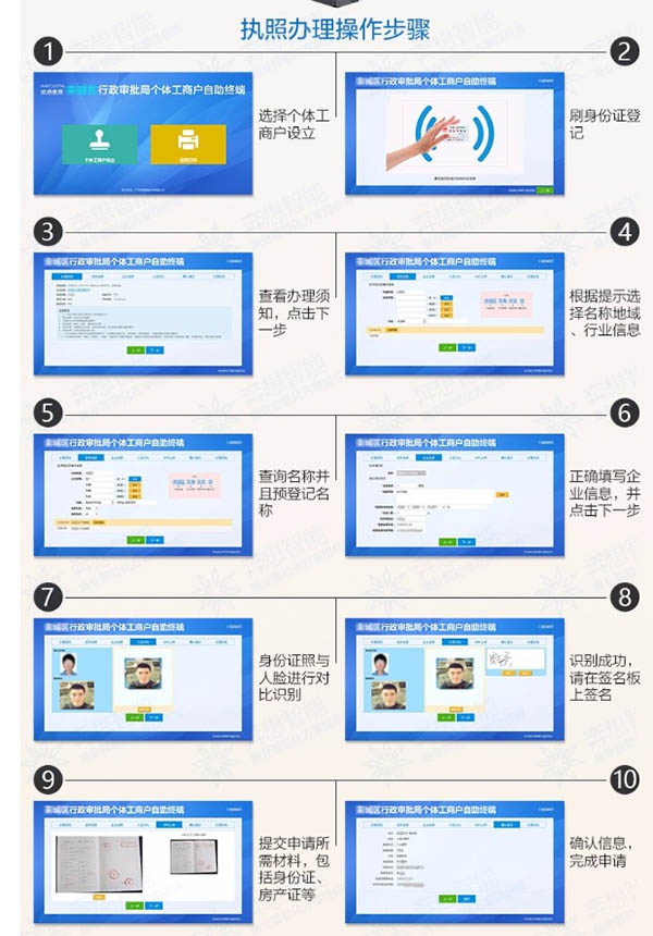 营业执照自助办理流程