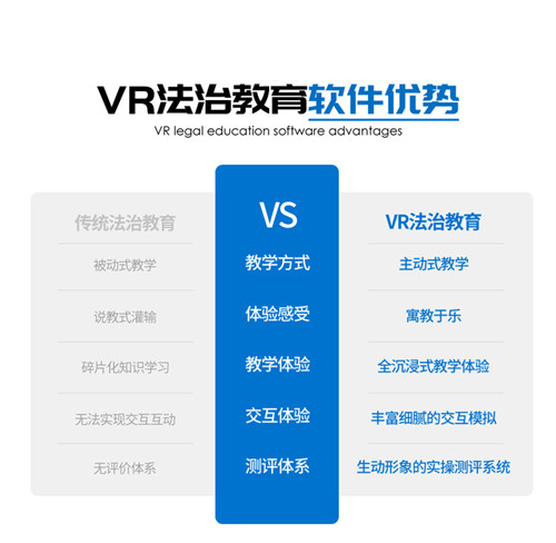 VR法治学习机